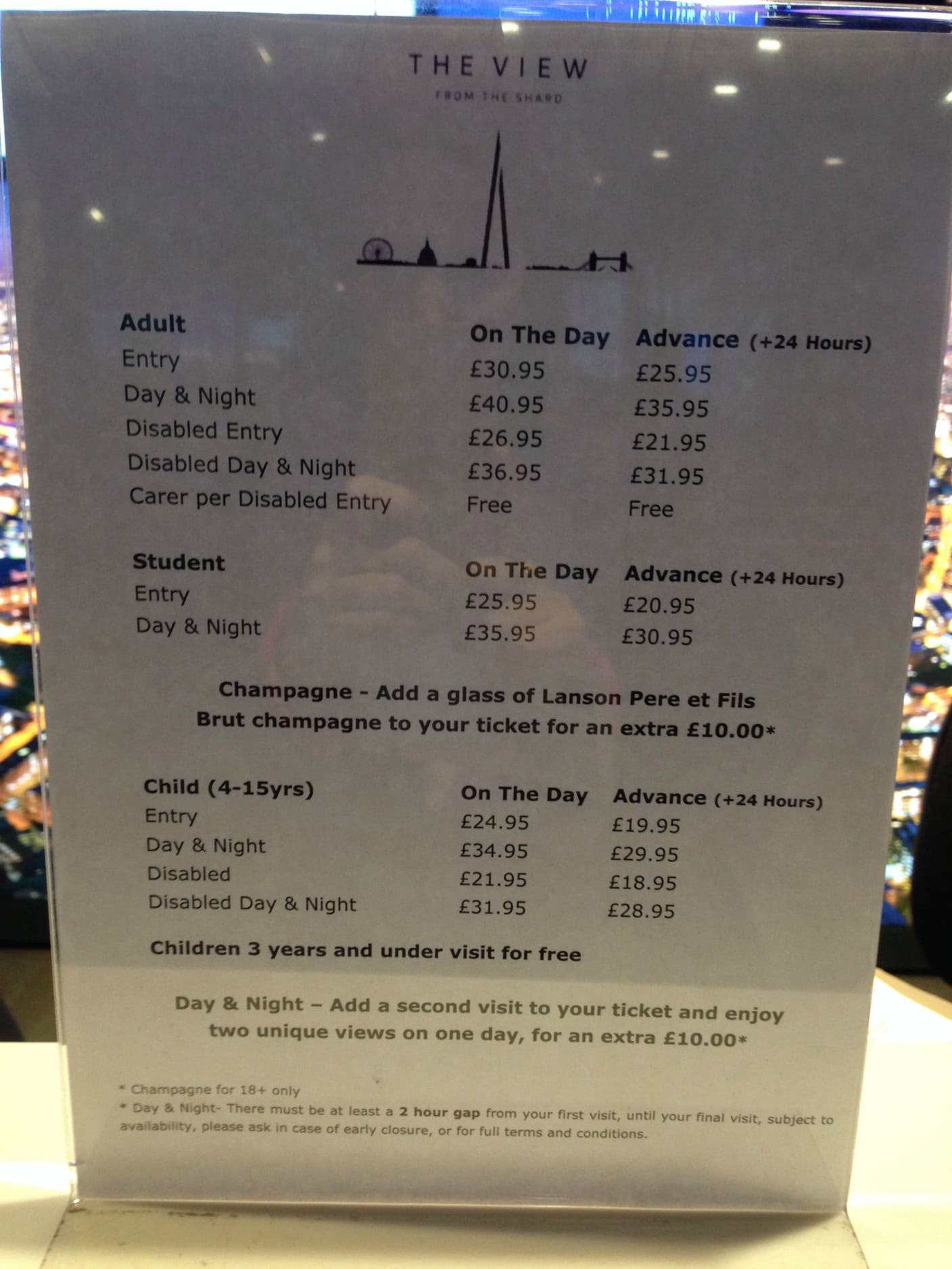 shard-view-prices