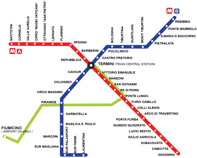 Source: http://www.rome.info/metro/