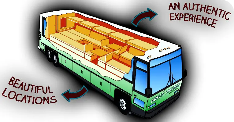 Green Tortoise Bus - Road Trip across the United States. Life Beyond Borders