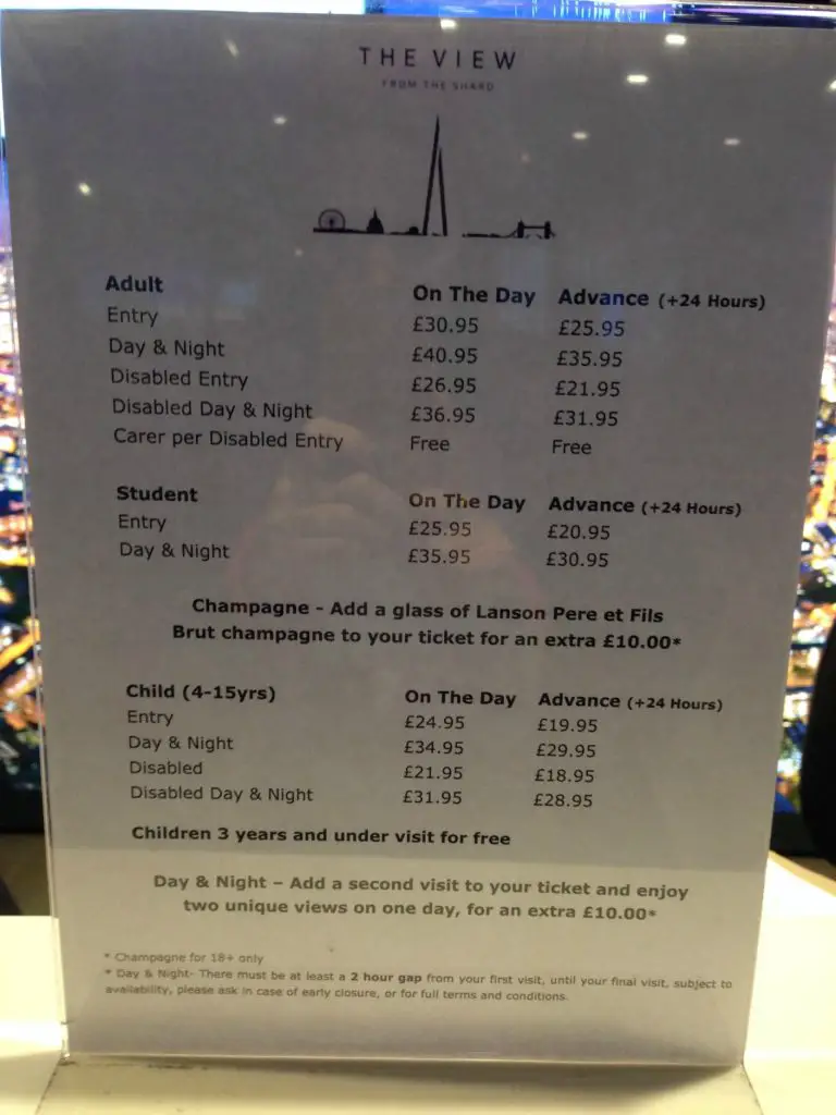 Shard View Prices