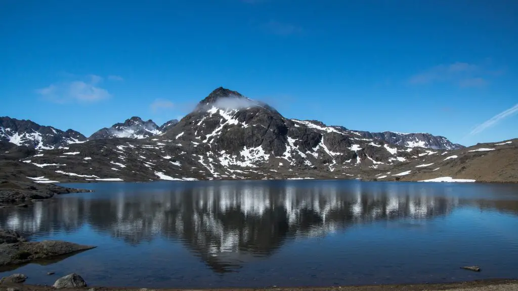 Best Nature Spots in Greenland: Mountain View - Life Beyond Borders